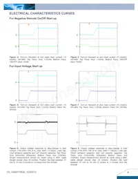 V48SH1R830NNFA Datasheet Pagina 4