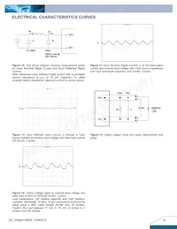 V48SH1R830NNFA Datasheet Pagina 5