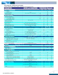 V48SH3R325NNFA Datasheet Page 2