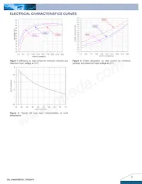 V48SH3R325NNFA Datenblatt Seite 3