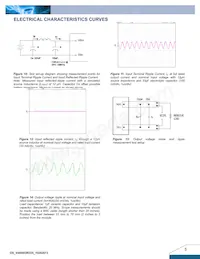 V48SH3R325NNFA Datasheet Page 5