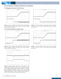 V48SR05013NRFA Datasheet Page 4