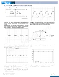 V48SR05013NRFA Datasheet Page 5