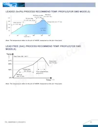 V48SR05013NRFA Datasheet Page 11