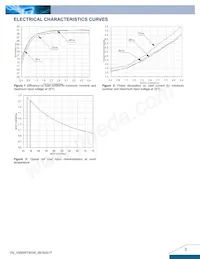 V48SR15004NRFA數據表 頁面 3