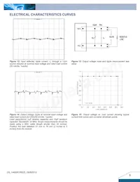 V48SR1R825NRFA Datasheet Pagina 6