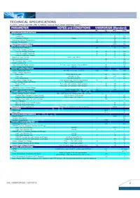 V48SR3R320NRFA Datasheet Page 2