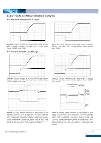 V48SR3R320NRFA Datasheet Page 4