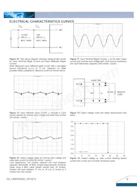 V48SR3R320NRFA Datenblatt Seite 5