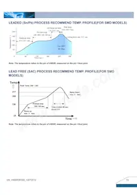 V48SR3R320NRFA Datasheet Page 11