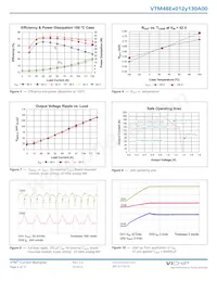 VTM48EF012T130A00 Datasheet Pagina 6