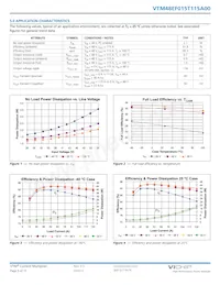 VTM48EF015T115A00 Datasheet Page 5