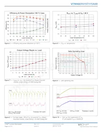 VTM48EF015T115A00 Datasheet Page 6