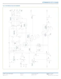 VTM48EF015T115A00 데이터 시트 페이지 10