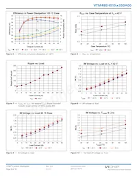 VTM48EH015M050A00 Datasheet Pagina 6