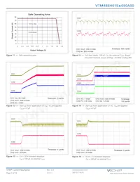 VTM48EH015M050A00 Datasheet Pagina 7