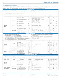 VTM48EH020M040A00 Datasheet Pagina 3