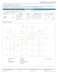 VTM48EH020M040A00 Datasheet Pagina 4