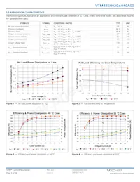 VTM48EH020M040A00 Datasheet Page 5