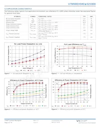 VTM48EH040M025B00 Datasheet Pagina 5