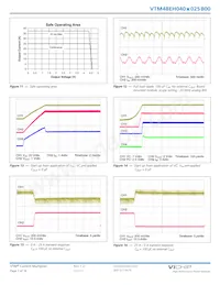 VTM48EH040M025B00 Datasheet Page 7