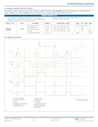 VTM48EH060M020A00 Datasheet Page 4
