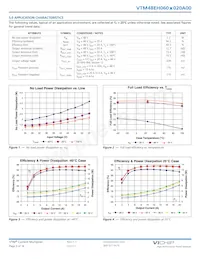 VTM48EH060M020A00 Datasheet Page 5