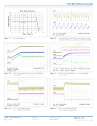 VTM48EH060M020A00 Datasheet Page 7