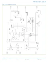VTM48EH060M020A00 Datasheet Page 10