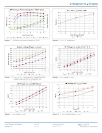 VTM48EH120M010B00 Datasheet Page 6