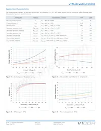 VTM48ET040M050B0R Datasheet Pagina 8