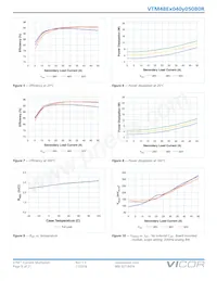 VTM48ET040M050B0R Datasheet Page 9