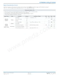 VTM48ET160M015A00 Datasheet Page 5