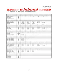 W25Q16JLZPIG Datasheet Pagina 20