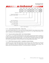 W25Q257JVFIQ Datasheet Page 19