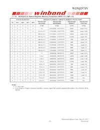 W25Q257JVFIQ Datasheet Page 21