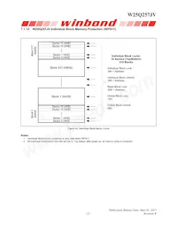 W25Q257JVFIQ Datasheet Page 23