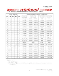 W25Q32FWBYIC TR Datasheet Page 21