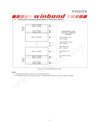 W25Q32FWBYIC TR Datasheet Page 22