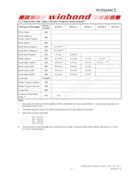 W25Q40CLZPIG Datasheet Page 17