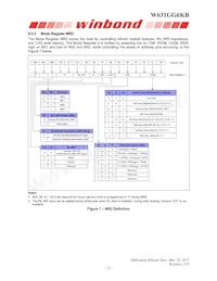 W631GG6KB15J Datasheet Page 22
