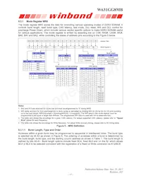 W631GG8MB15I Datasheet Page 17