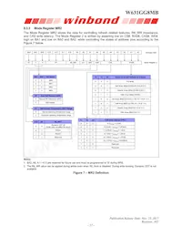 W631GG8MB15I Datasheet Page 22