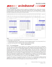 W632GG6MB15J Datasheet Page 20