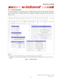 W632GU6MB15I Datasheet Pagina 22