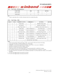 W948D6KBHX5I Datasheet Page 20