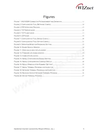 WIZ105SR Datasheet Page 5