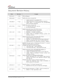 WIZ107SR-TTL Datasheet Page 2