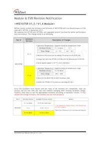 WIZ107SR-TTL Datenblatt Seite 3