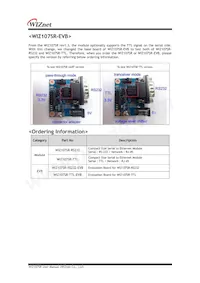 WIZ107SR-TTL Datasheet Page 4